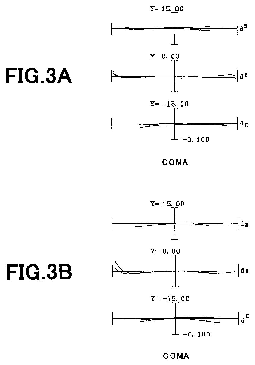 Variable magnification optical system, optical equipment, imaging equipment and method for manufacturing variable magnification optical system