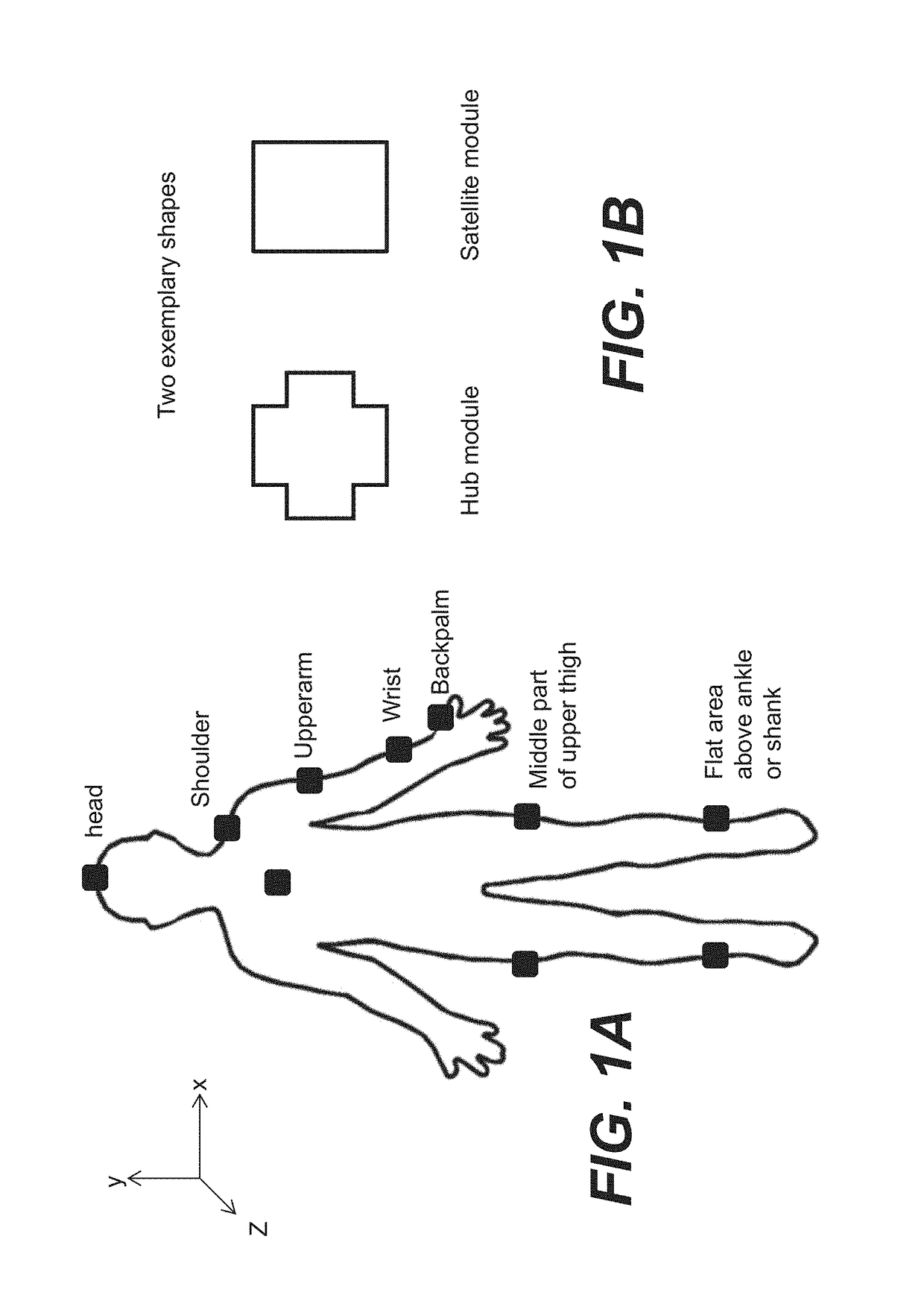 System and method for capturing and analyzing motions