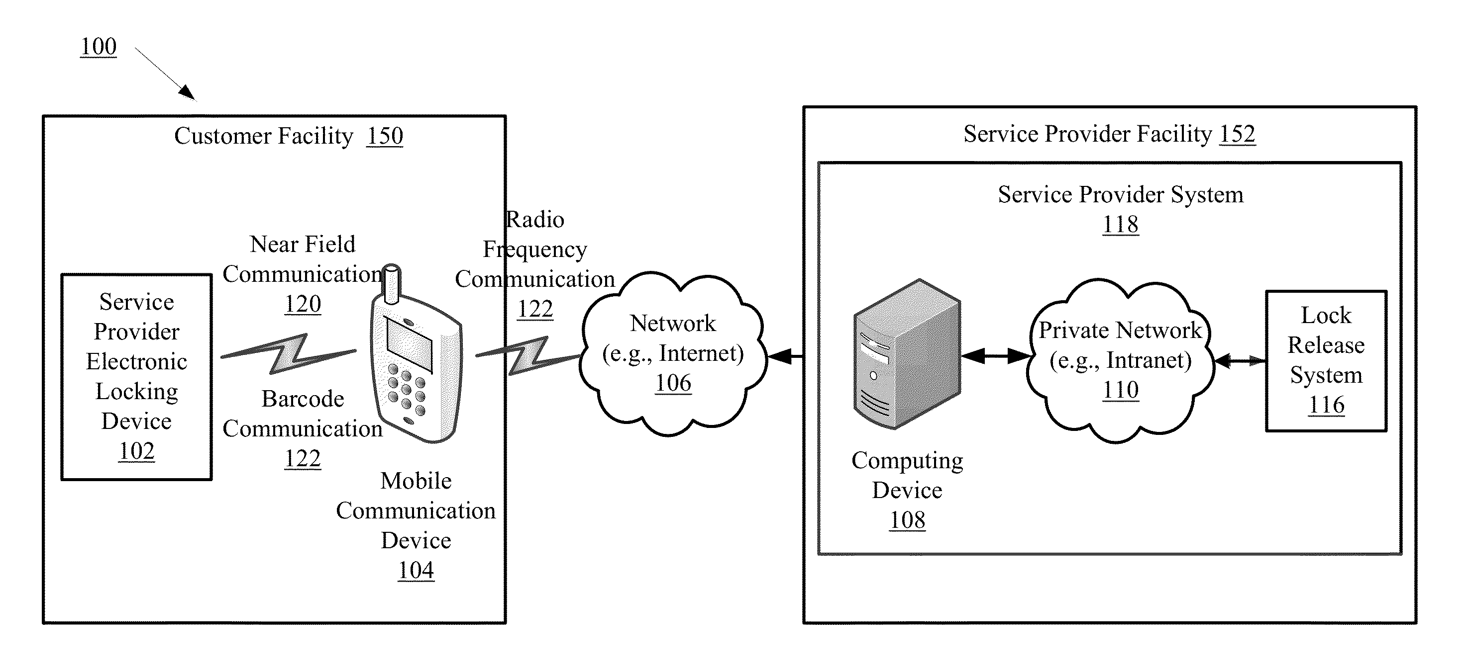 Access control using an electronic lock employing short range communication with mobile device