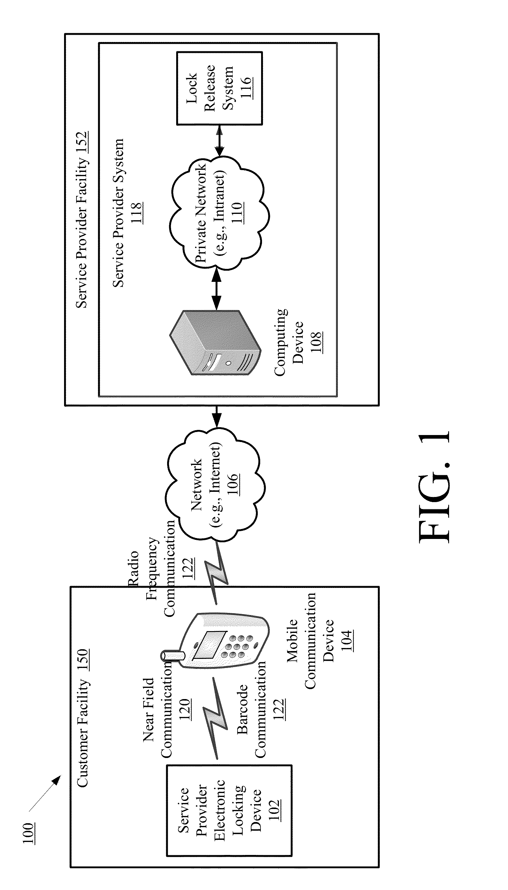 Access control using an electronic lock employing short range communication with mobile device