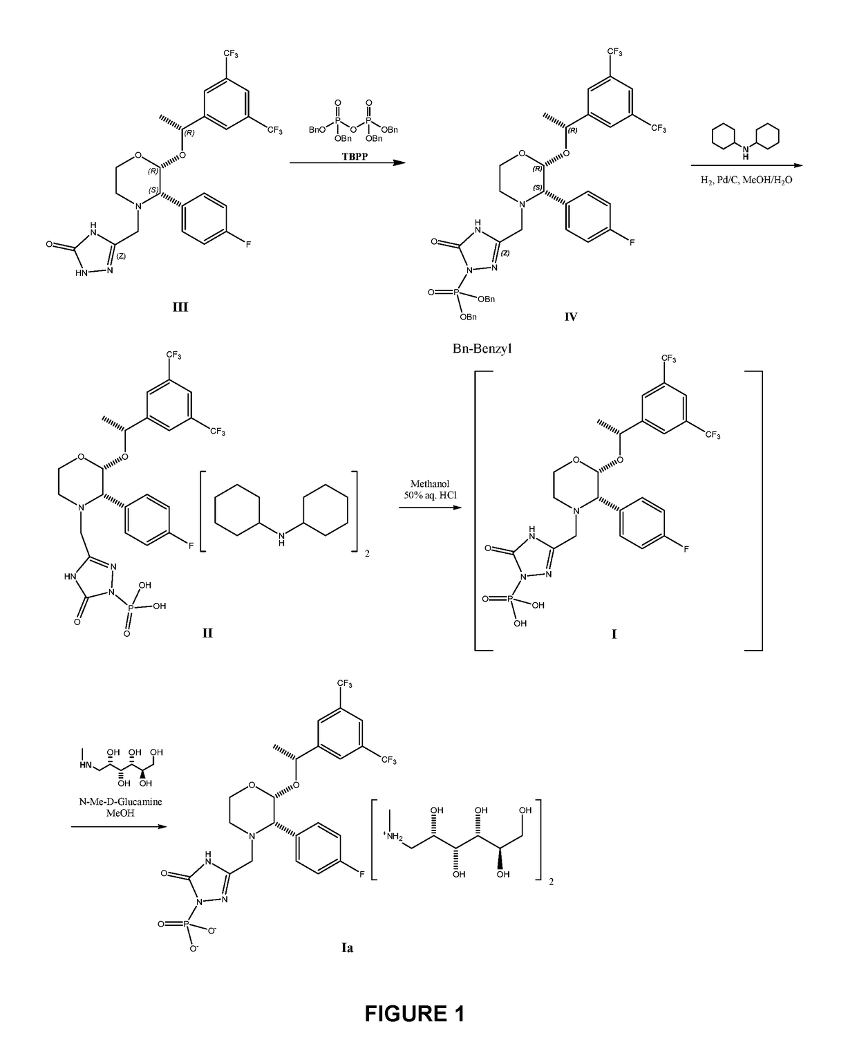Crystalline fosaprepitant dicyclohexylamine salt and its preparation
