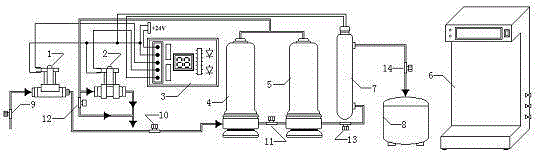 Manufacture method of integrated countertop type water purifier