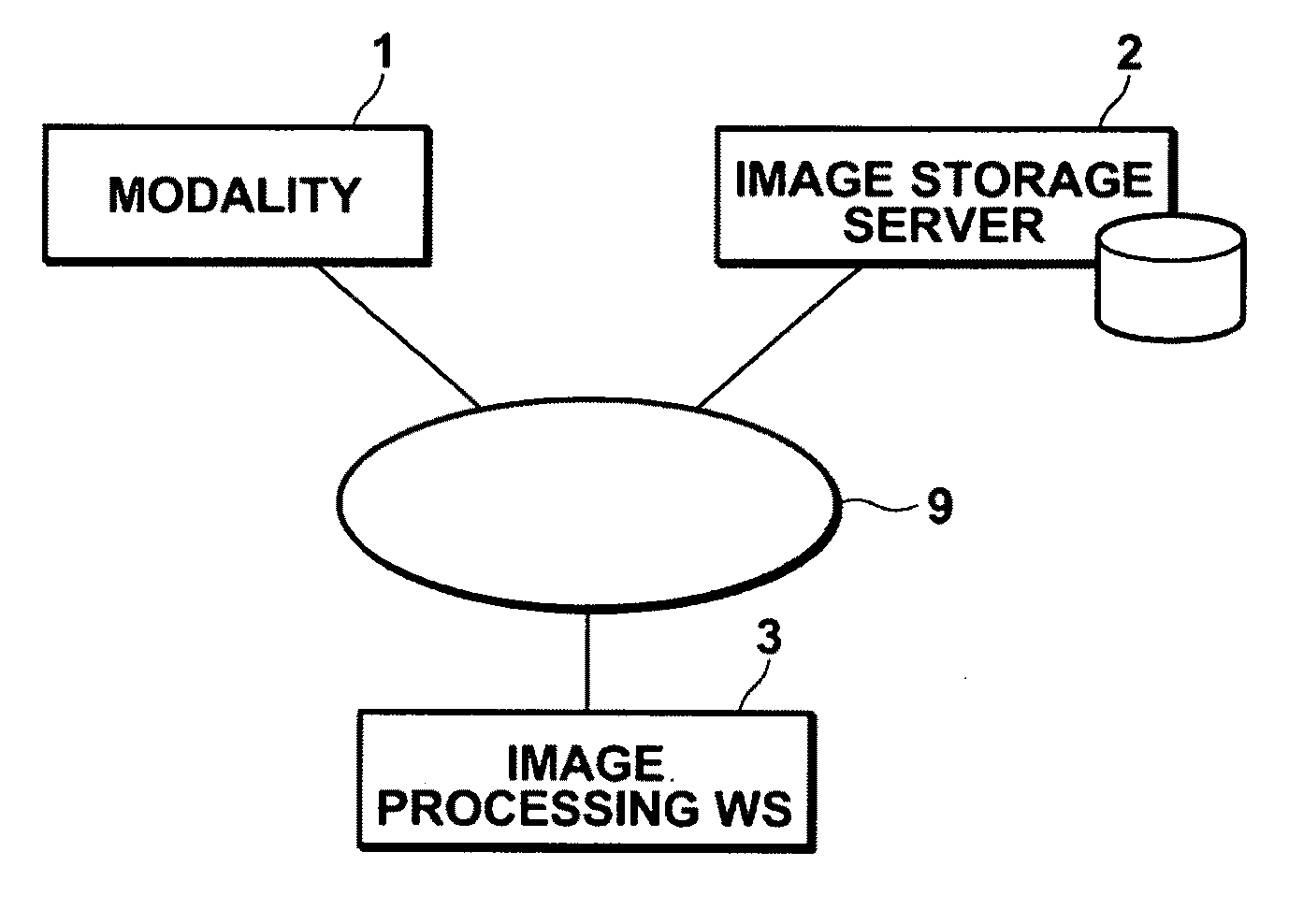 Apparatus, method, and program for detecting three dimenmsional abdominal cavity regions