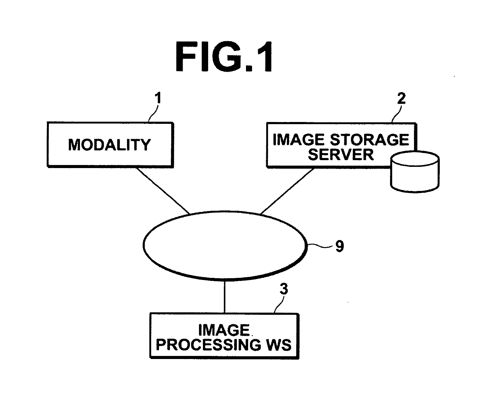 Apparatus, method, and program for detecting three dimenmsional abdominal cavity regions