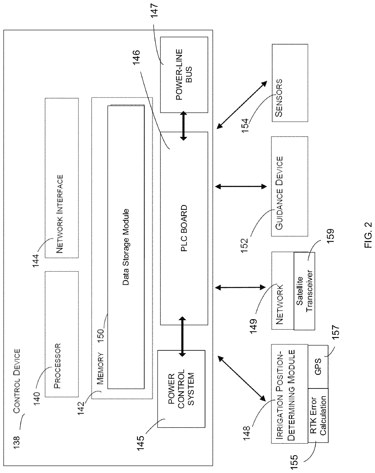 System and method for position correction using power line carrier communications