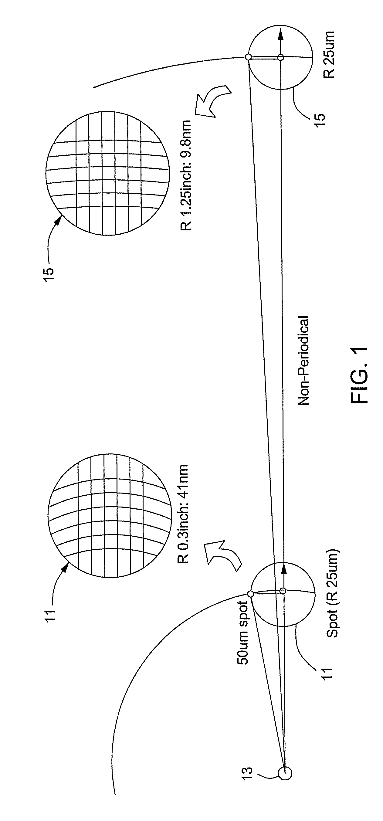 System, method and apparatus for performing metrology on patterned media disks with test pattern areas