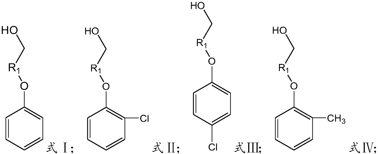 Preparation method of chlorophenoxycarboxylic acid