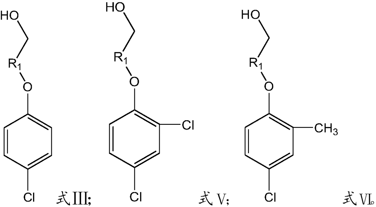 Preparation method of chlorophenoxycarboxylic acid