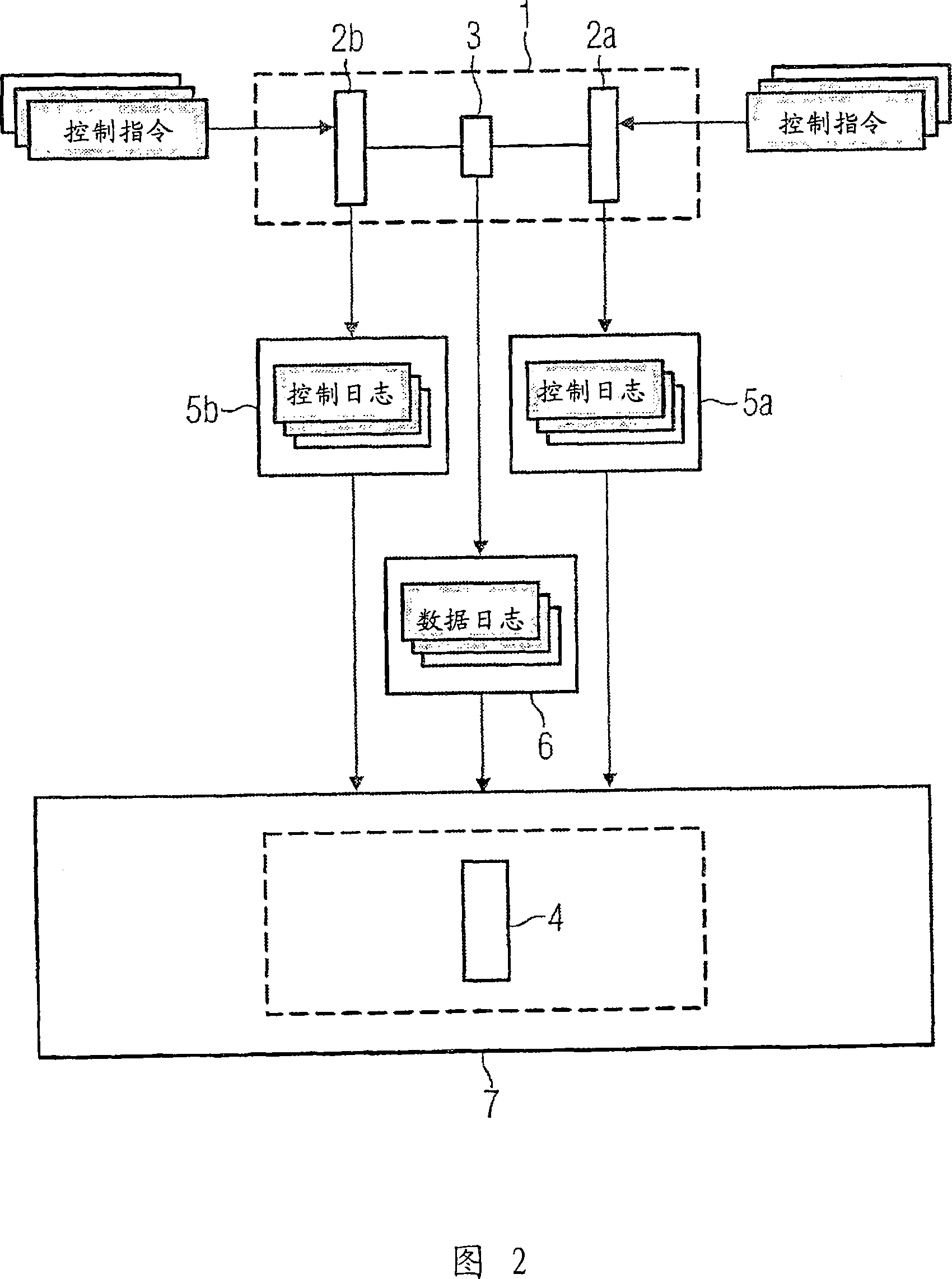 Method for simulating a technical installation