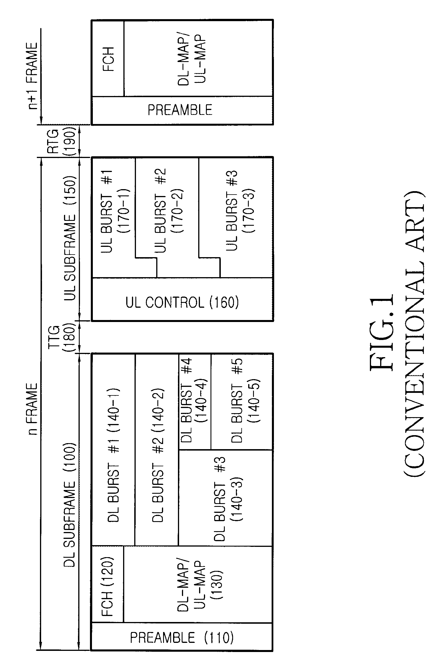Method and system for configuring a frame in a communication system