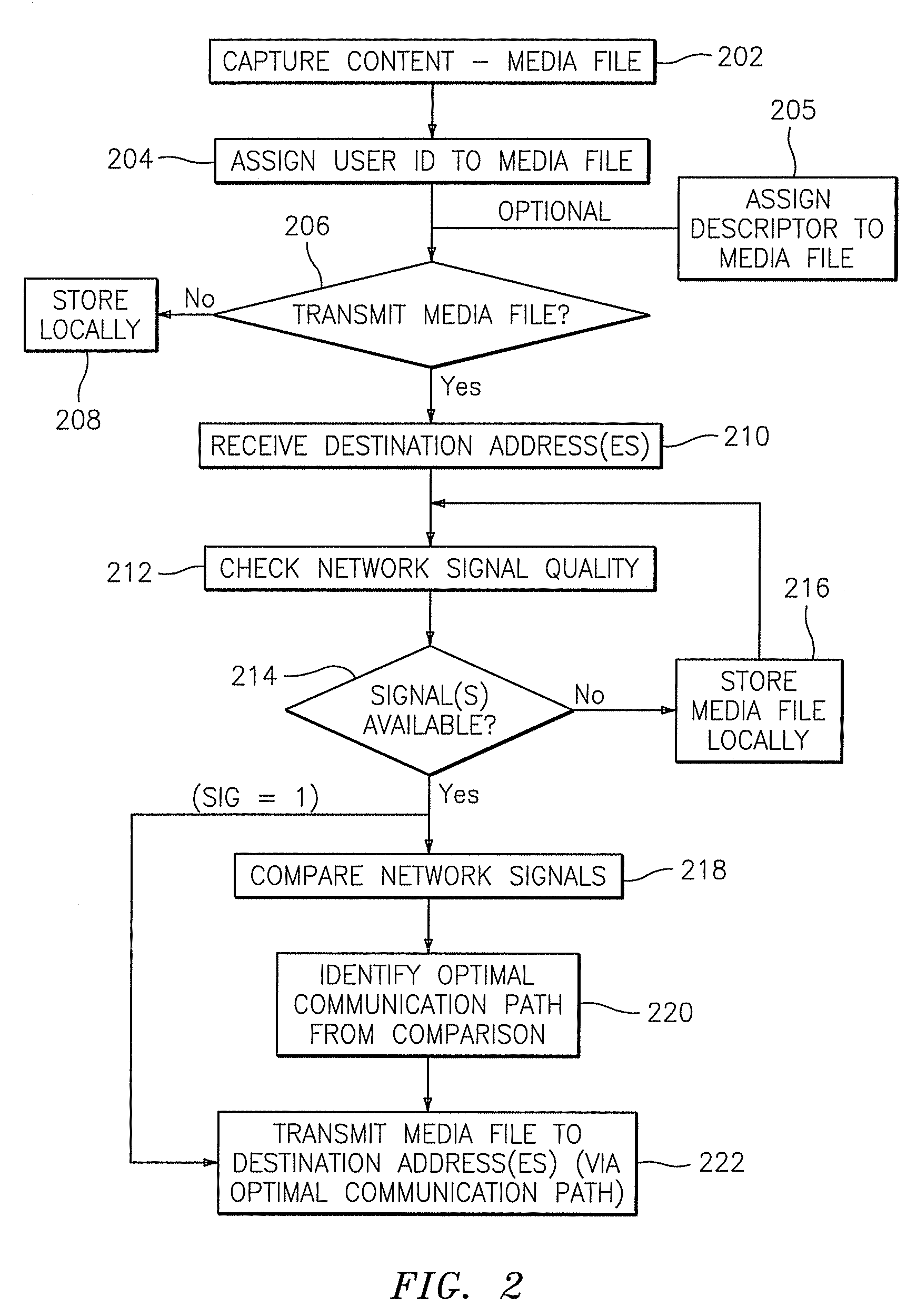 Methods, devices, systems, and computer program products for managing and delivering a live media stream