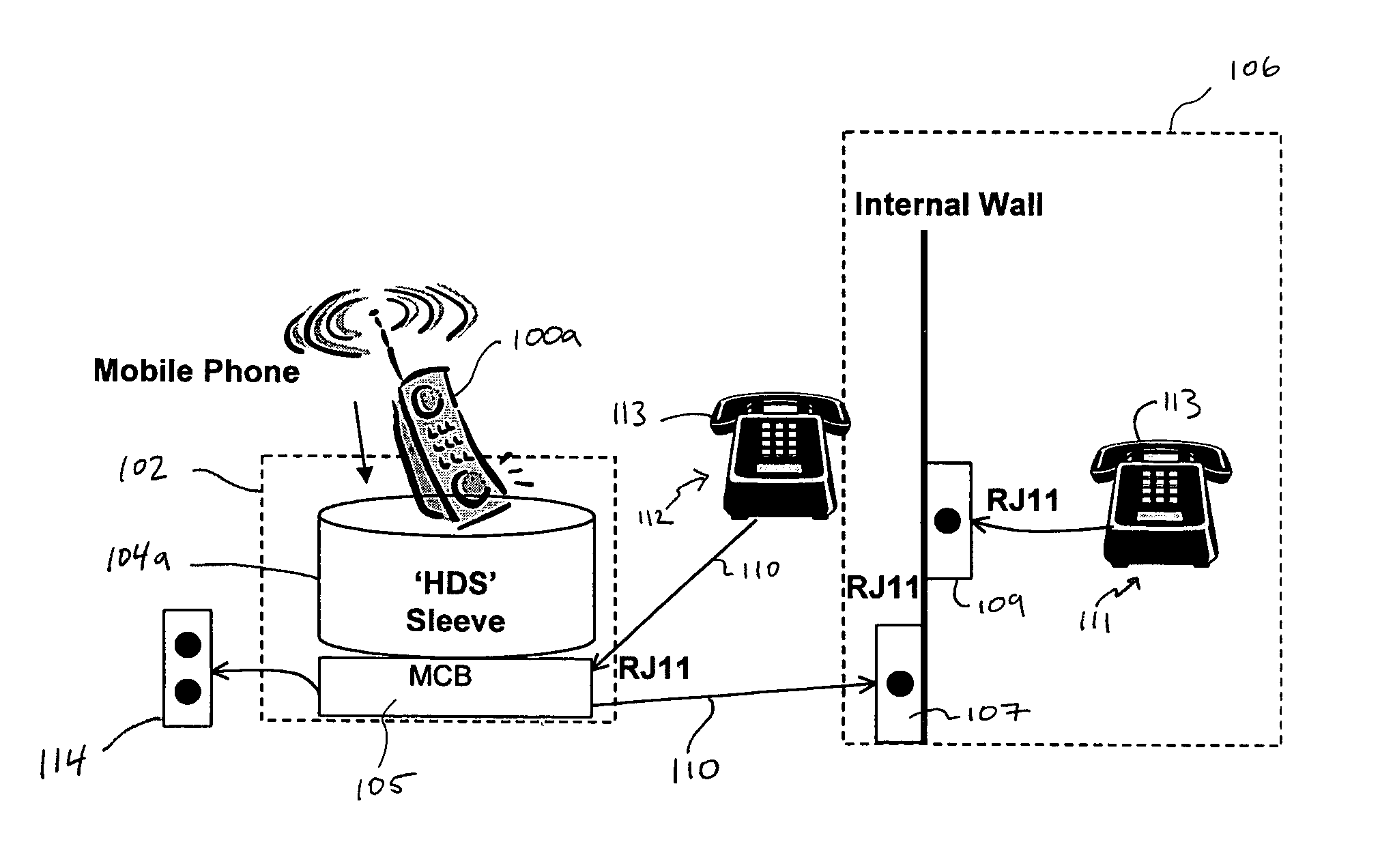 System for interfacing a conventional telephone installation to a wireless telephone network