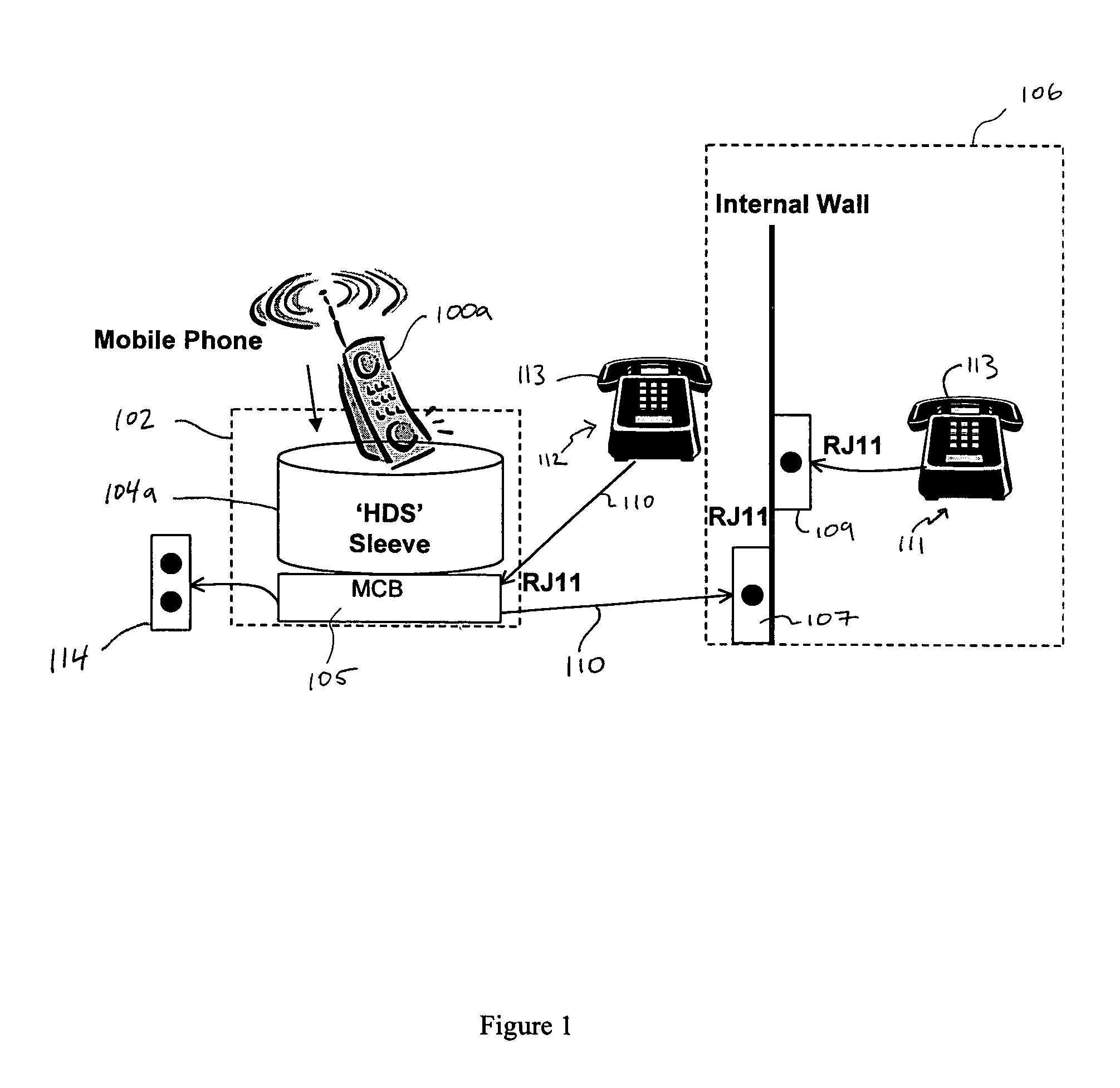 System for interfacing a conventional telephone installation to a wireless telephone network