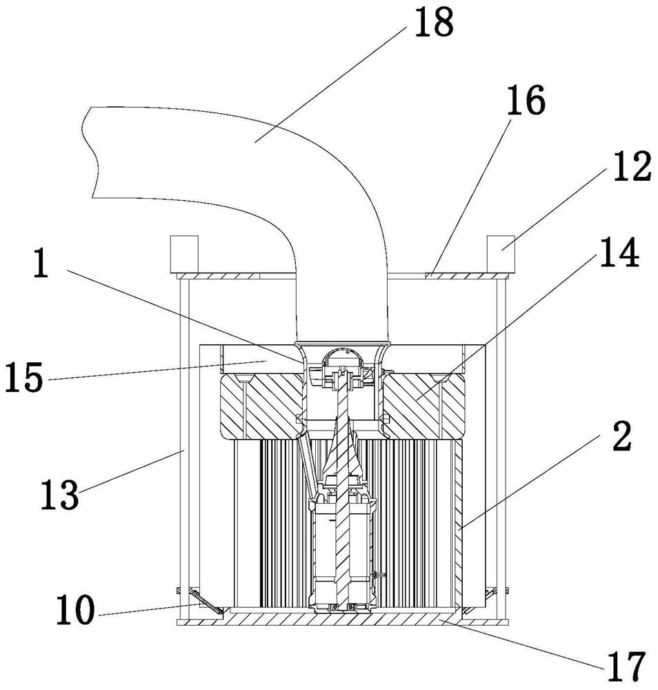 Flow control method of a sewage pump