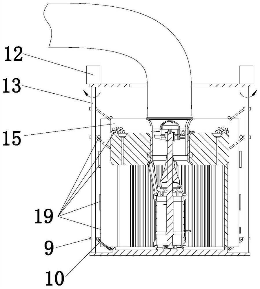 Flow control method of a sewage pump