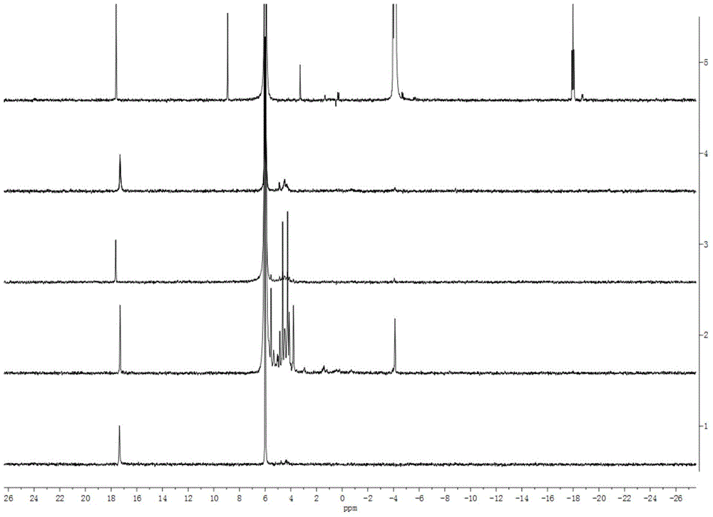 Method for quantitating liquid-state &lt;31&gt;P nuclear magnetic resonance (phosphorus-31 NMR) by use of methylenediphosphonic acid (MDP) external standard method