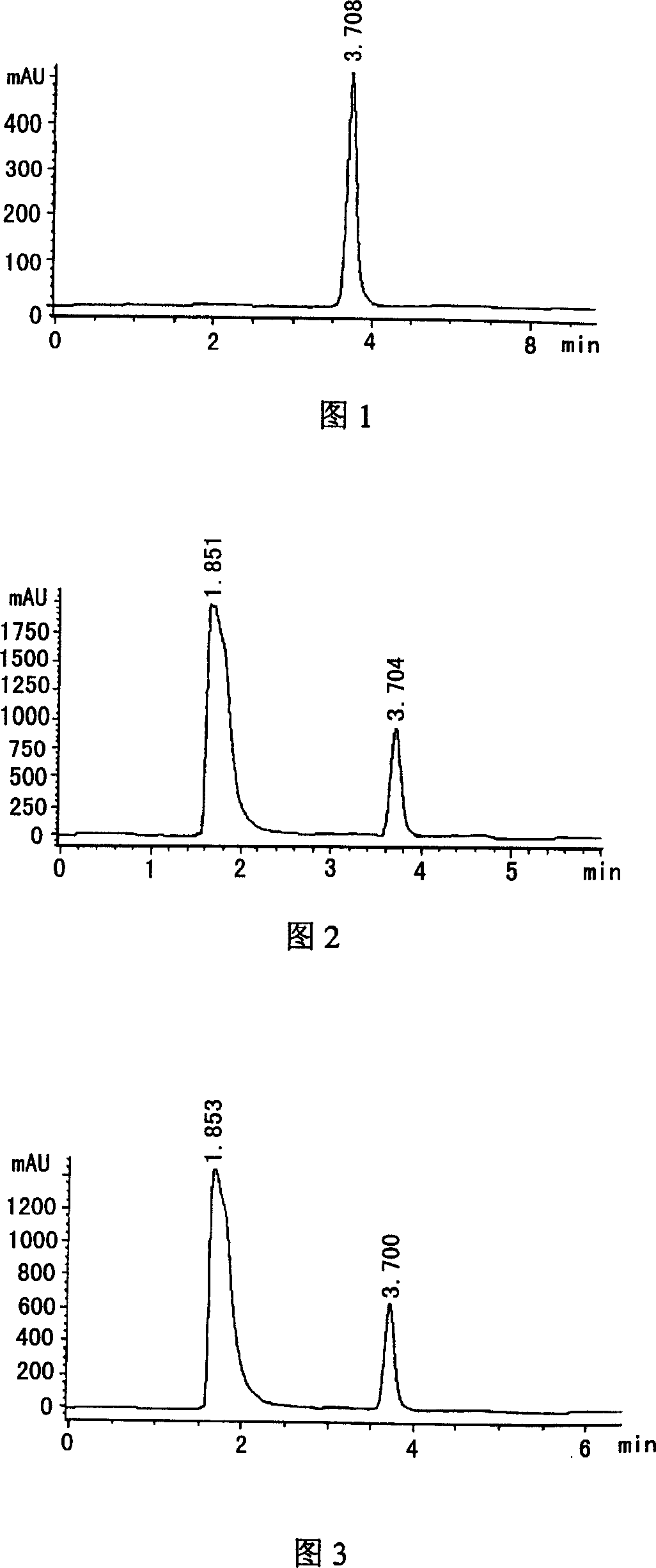 High efficiency liquid phase chromatographic analysis method for 2-benzotrinitrozole-4,6-diiso propyl phenol content in nylon 66