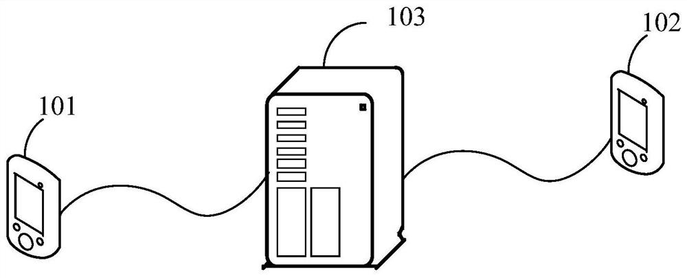 Multimedia data playback method