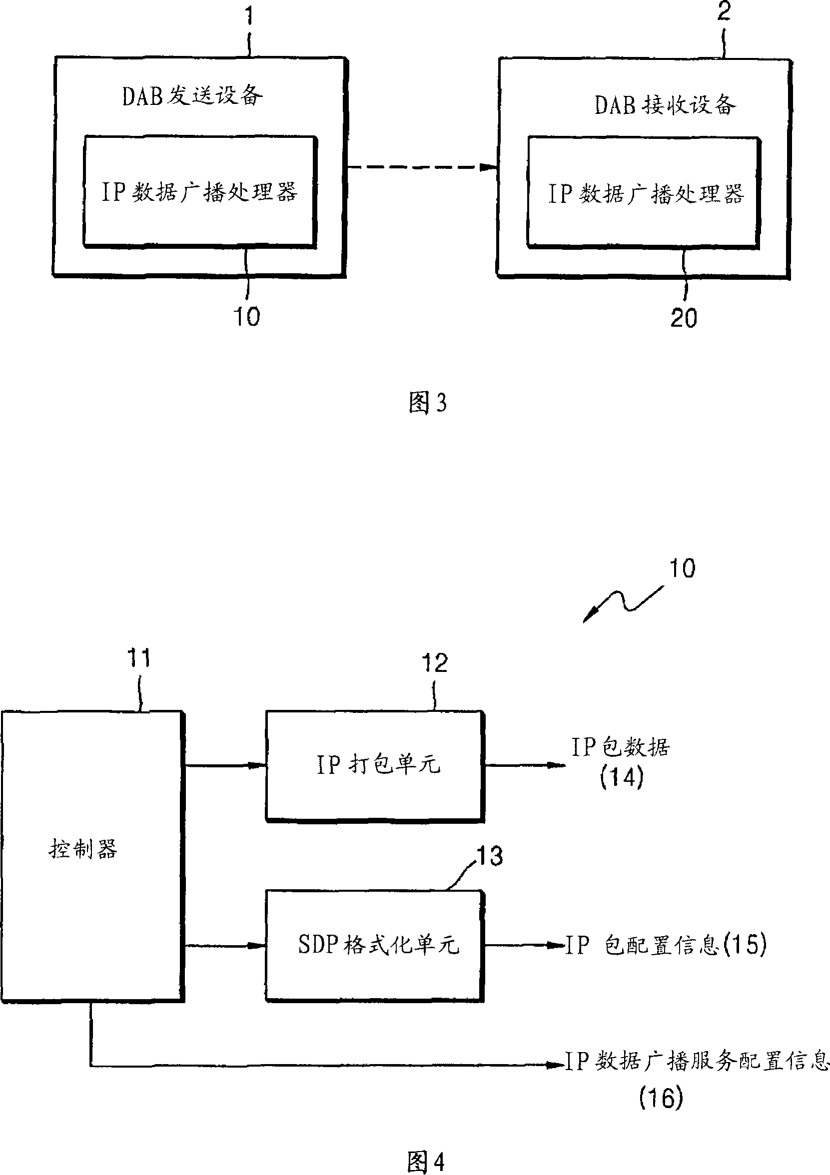 Method and apparatus for providing IP datacasting service in digital audio broadcasting system