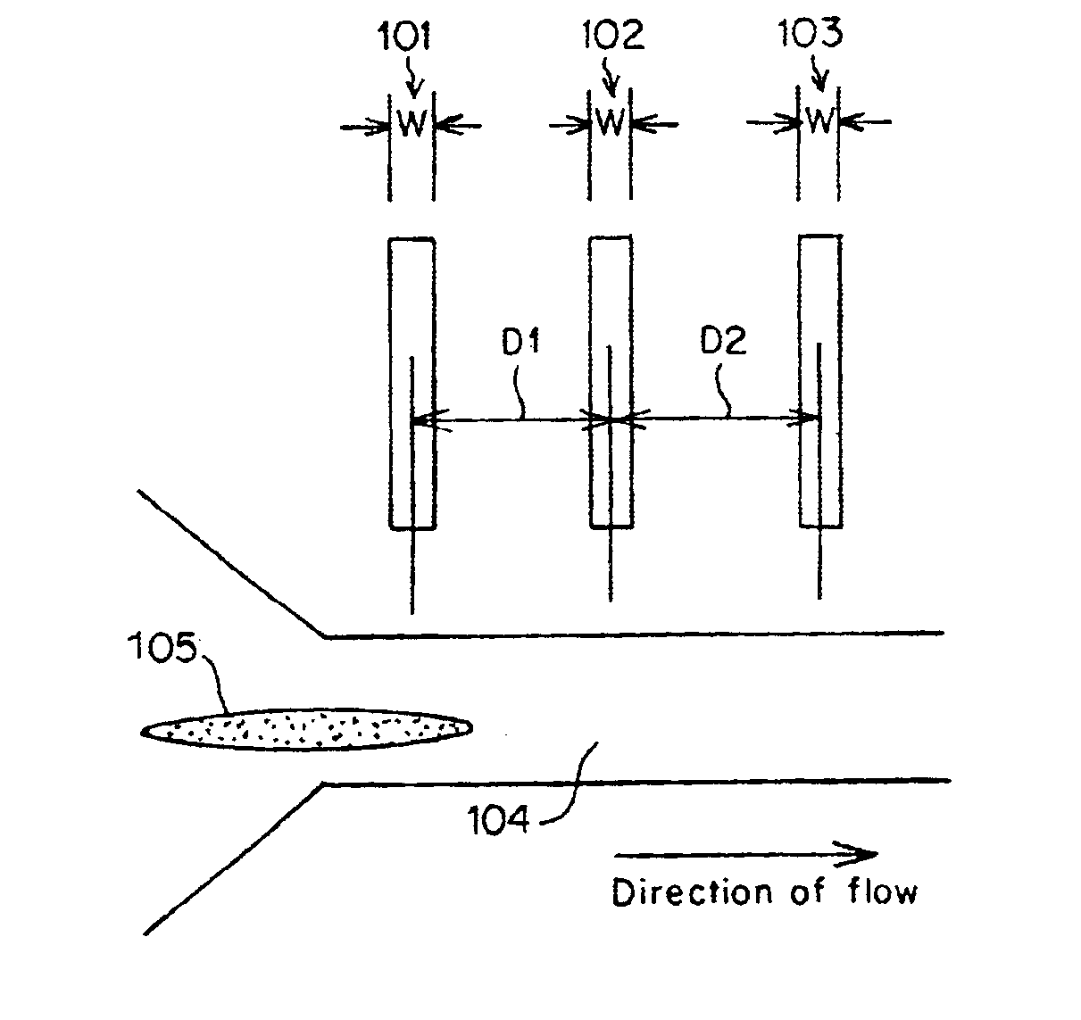 Methods and apparatus for characterization of single polymers
