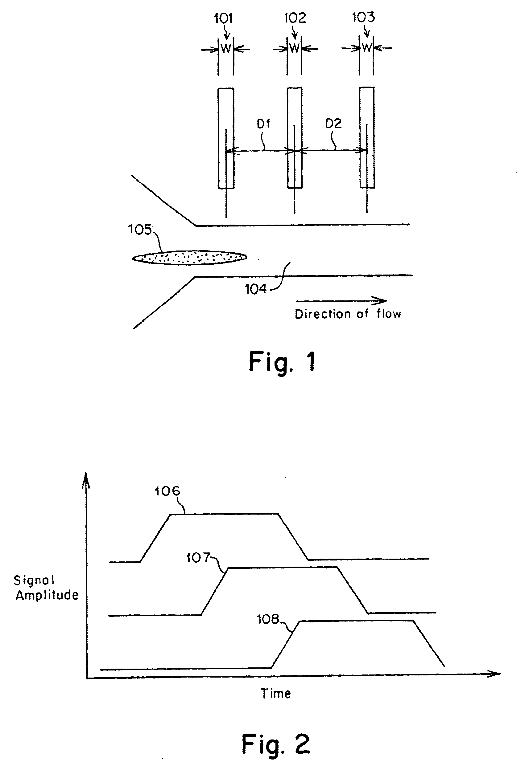 Methods and apparatus for characterization of single polymers