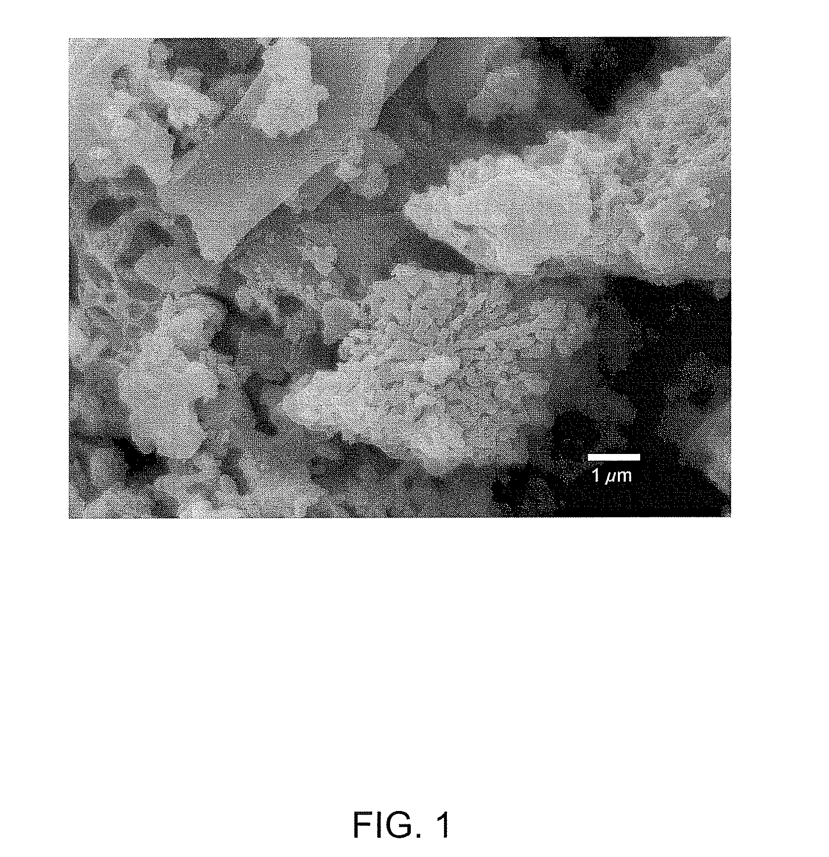 Optimization of carbon coatings