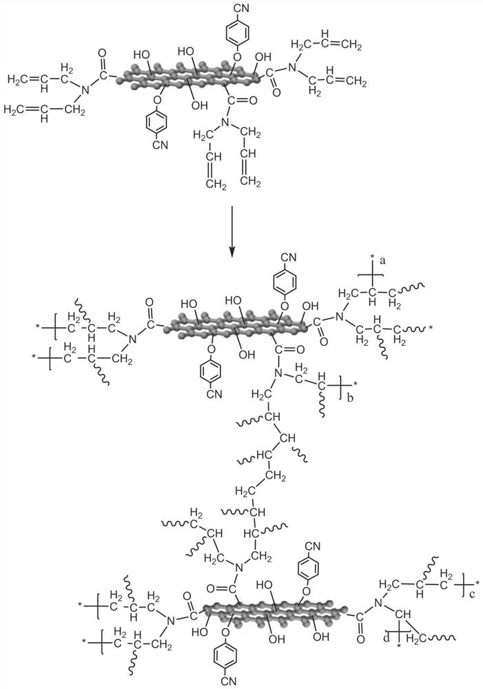 High-toughness automobile waterproof sealing strip and preparation method thereof