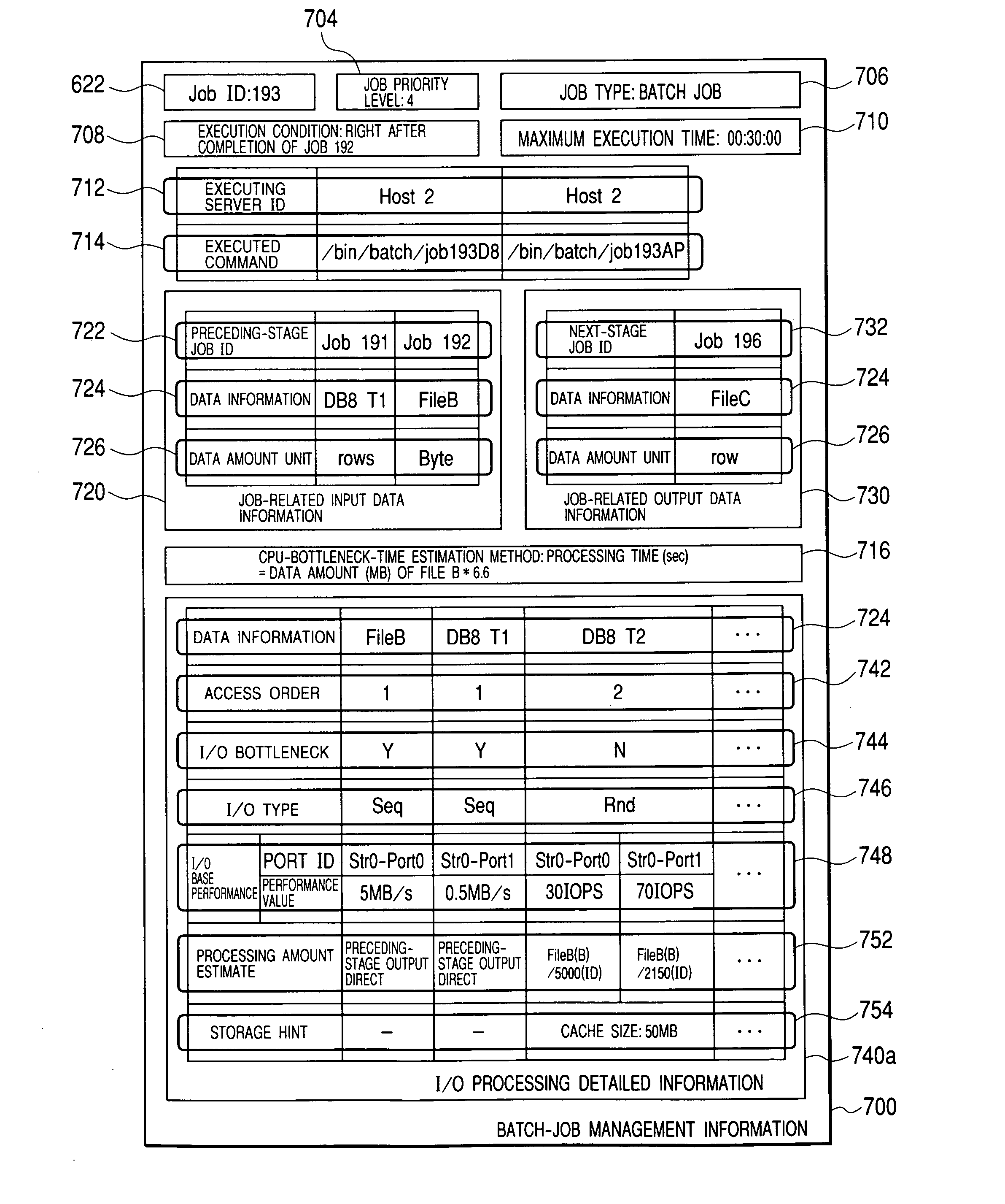Computer system for managing performances of storage apparatus and performance management method of the computer system