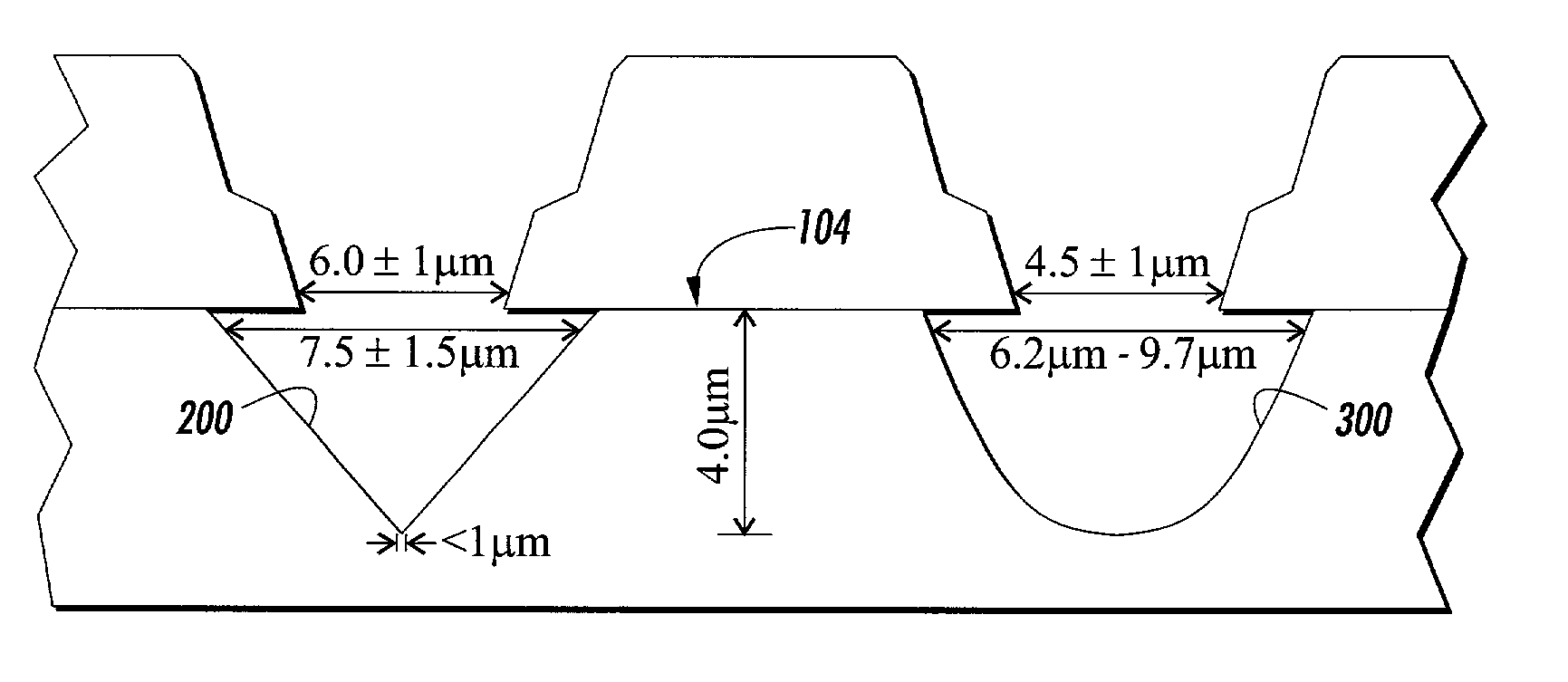 Use of a U-groove as an alternative to using a V-groove for protecting silicon against dicing induced damage