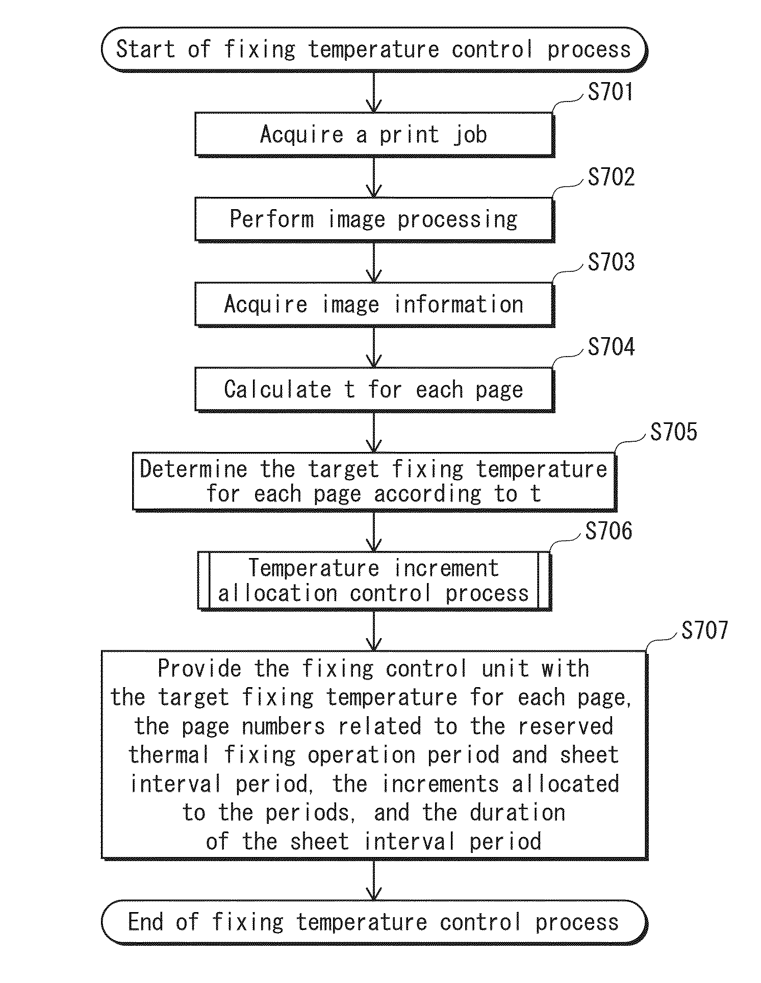 Image forming apparatus