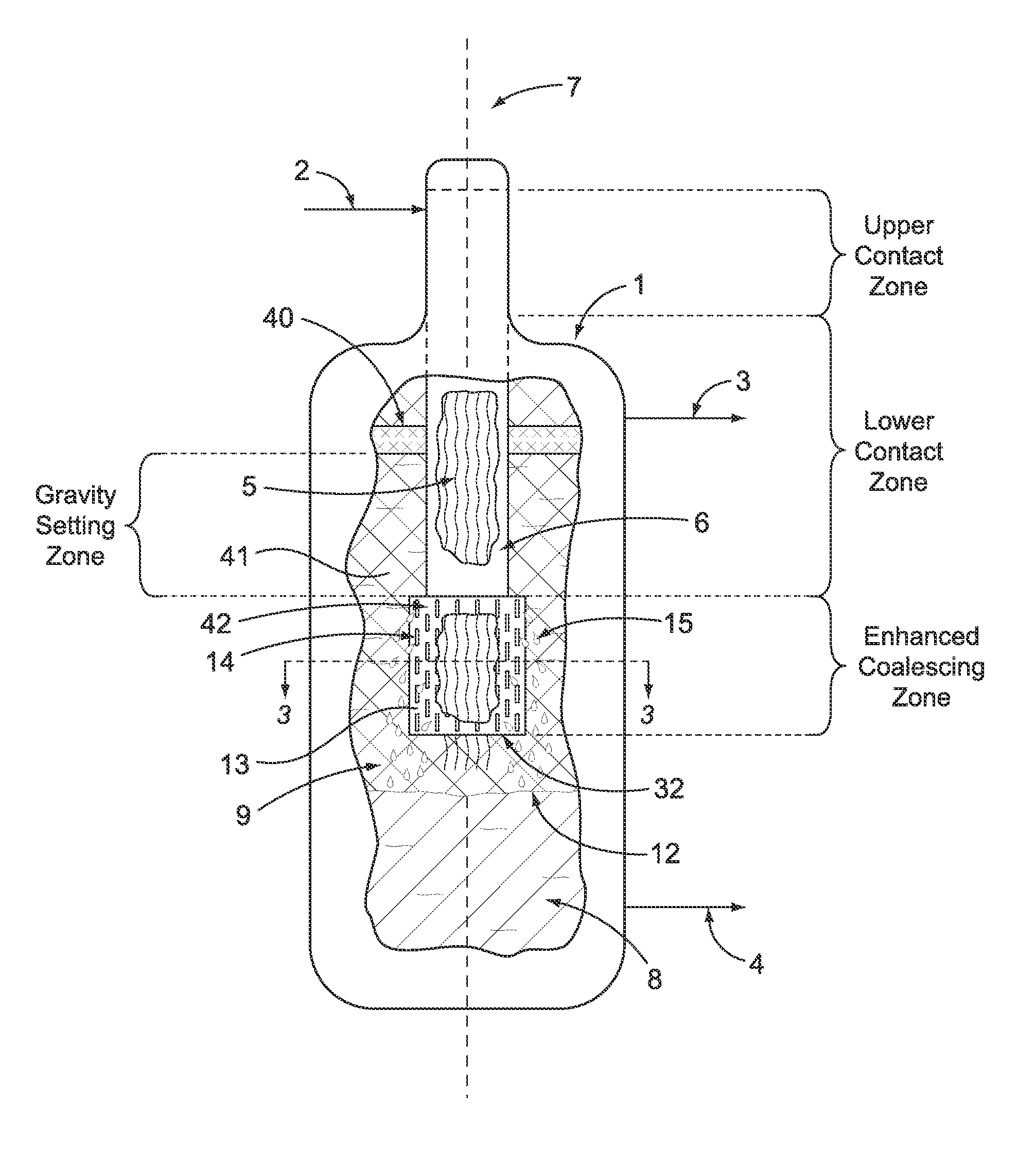Contactor and Separation Apparatus and Process of Using Same