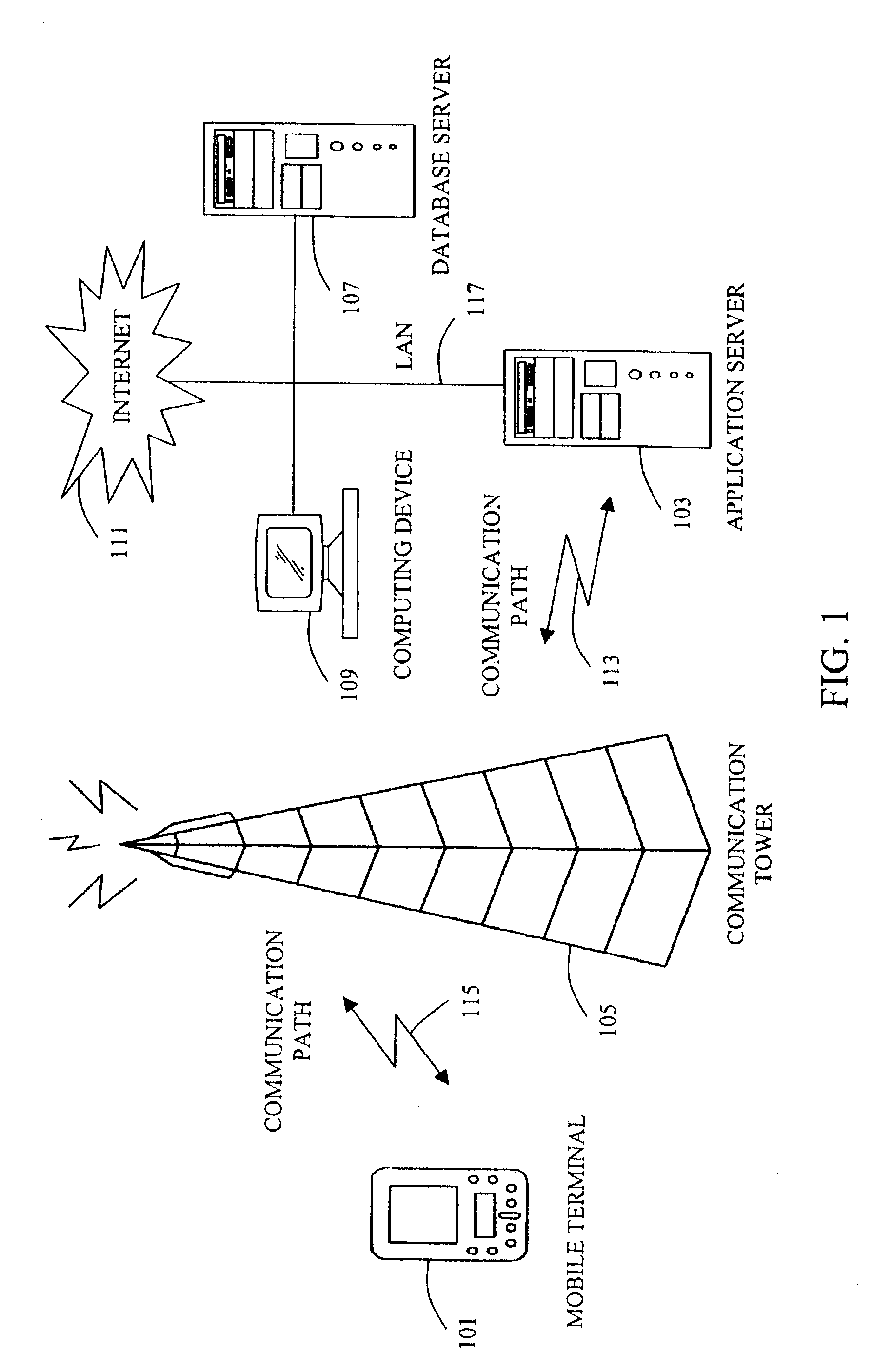 System and method for synchronizing data of wireless devices