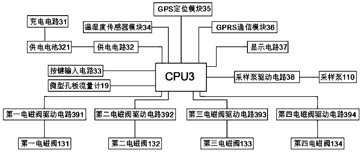 Remote autonomous air constant-flow sampling device