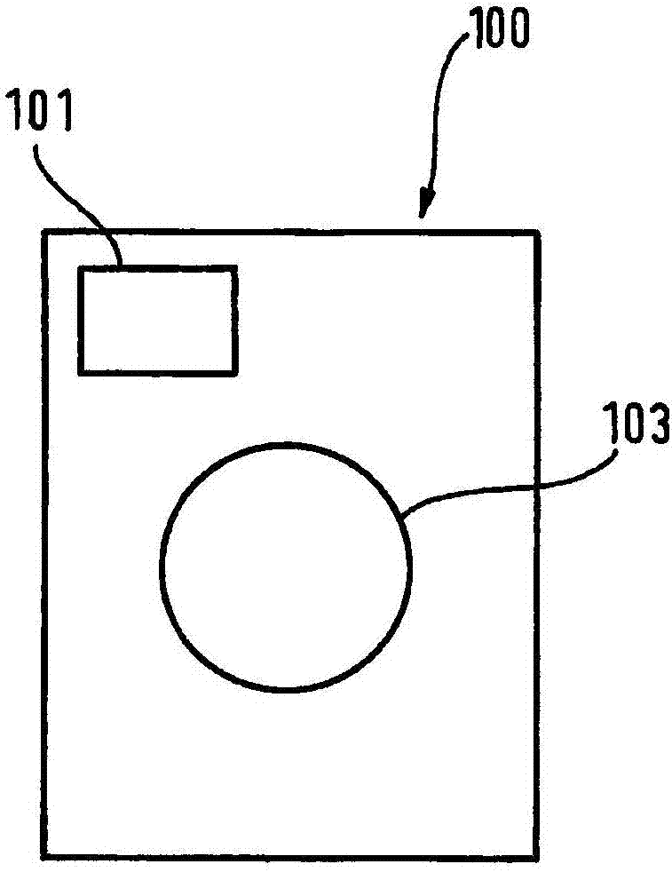 Garment care appliance with control device
