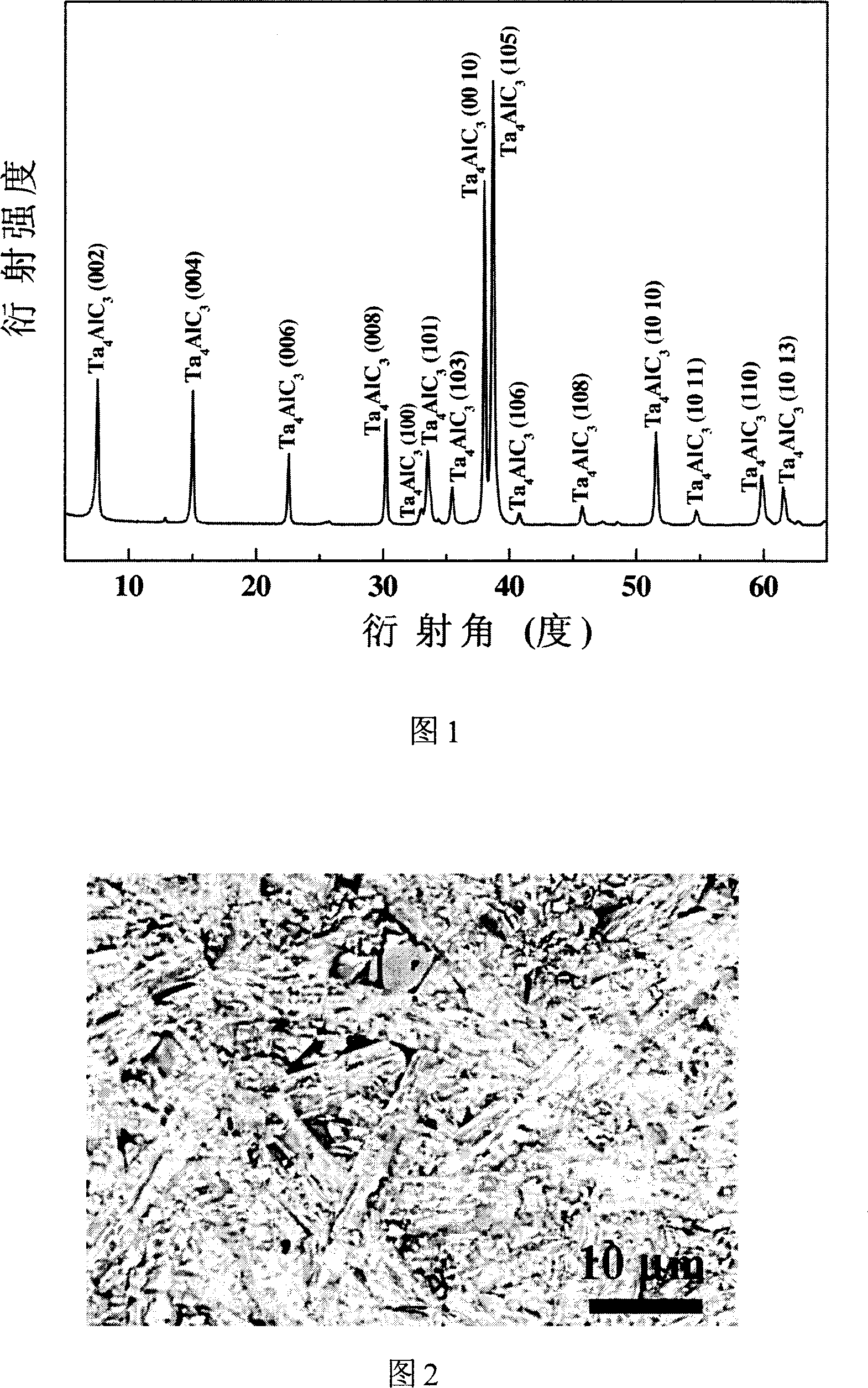 Method for preparing tantalum-aluminium-carbon ceramic by in-situ heat-pressing/solid-liquid phase reaction