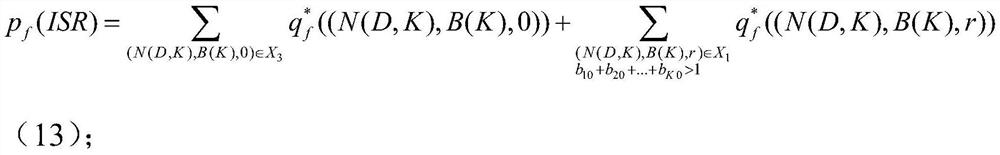 Method for balancing low load and packet loss rate in DIDS based on reinforcement learning