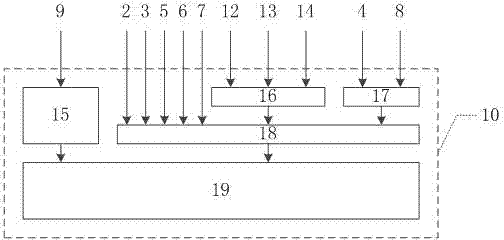 Weight-calculating charging system of multilane multiplex weighing platform