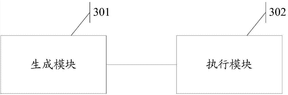 Information processing method and wearable electronic equipment