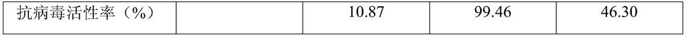 Anti-RNA (Ribonucleic Acid) virus nano-film and preparation method thereof