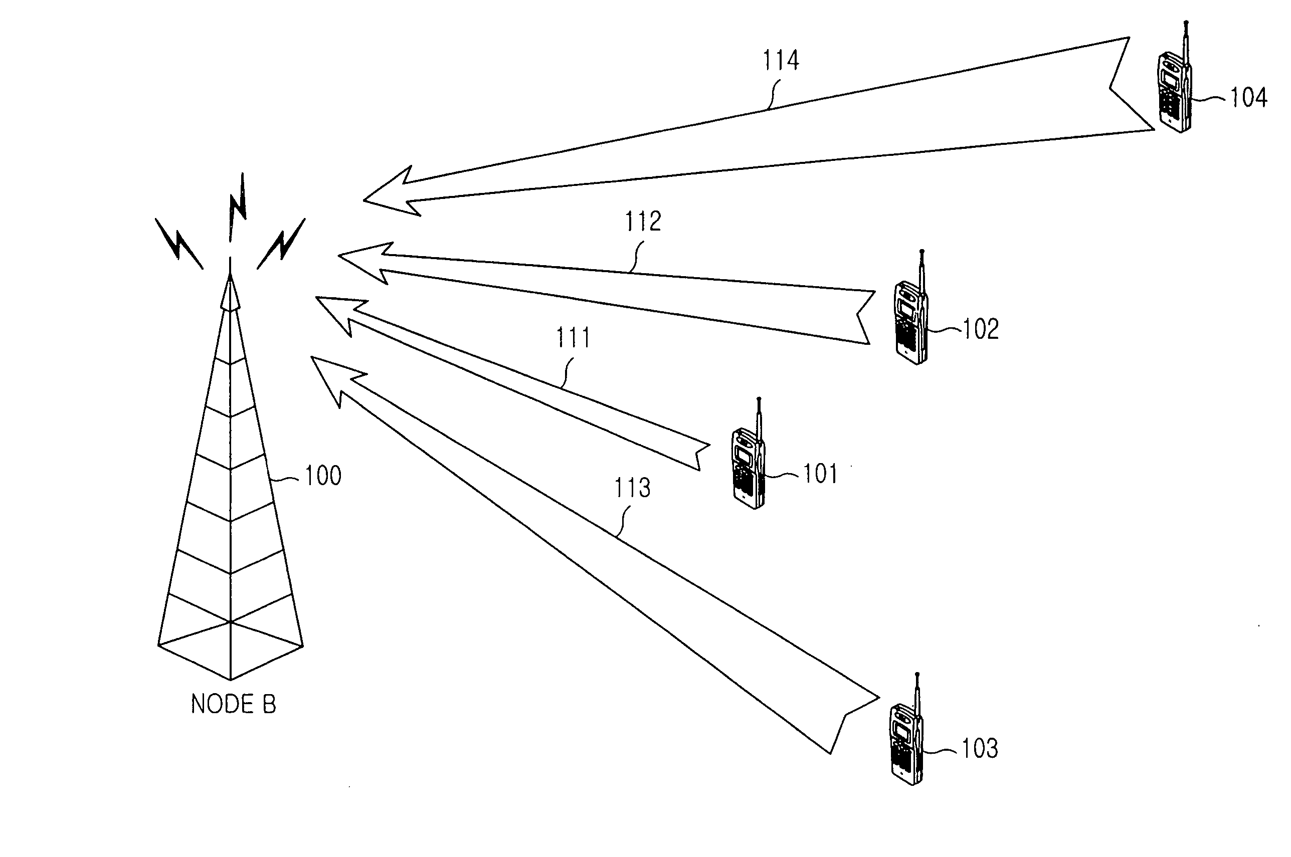 Method for configuring gain factors for uplink service in radio telecommunication system