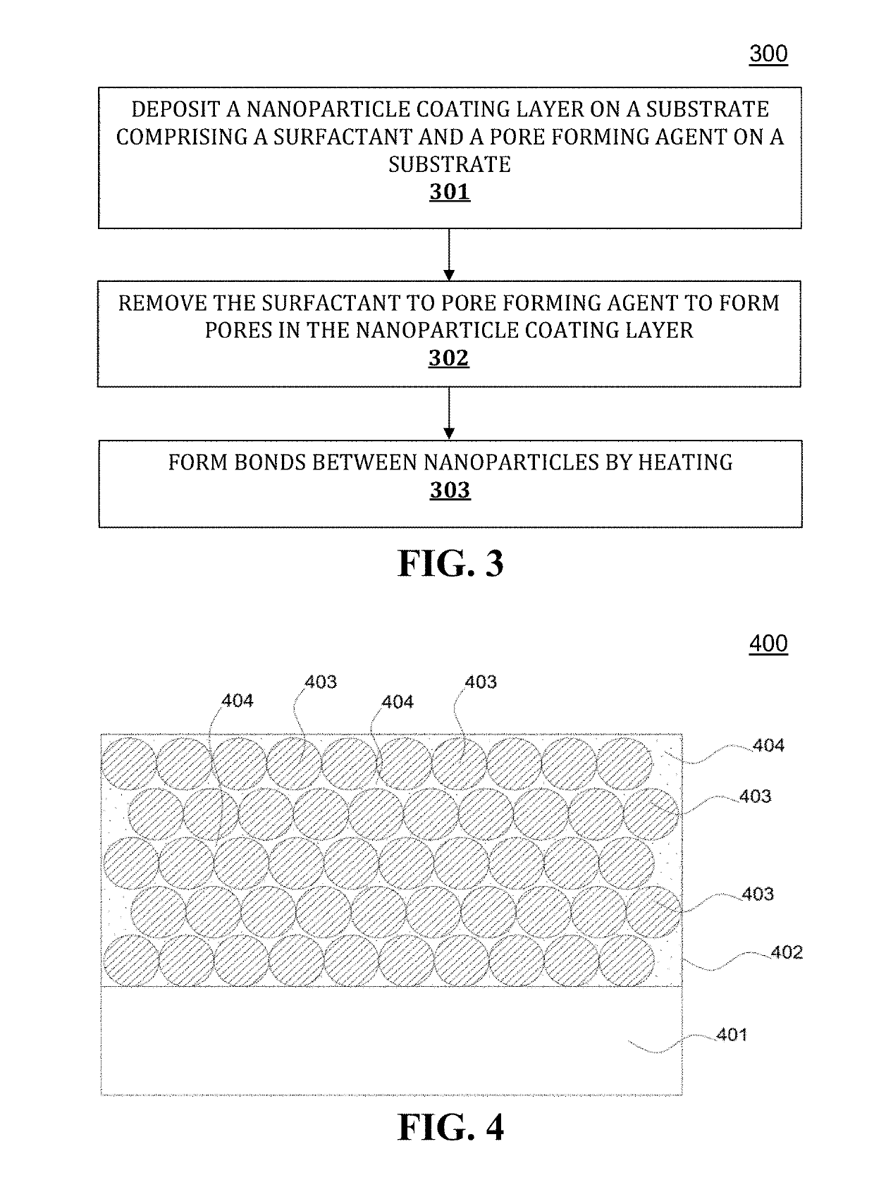 Antireflective nanoparticle coatings and methods of fabrication