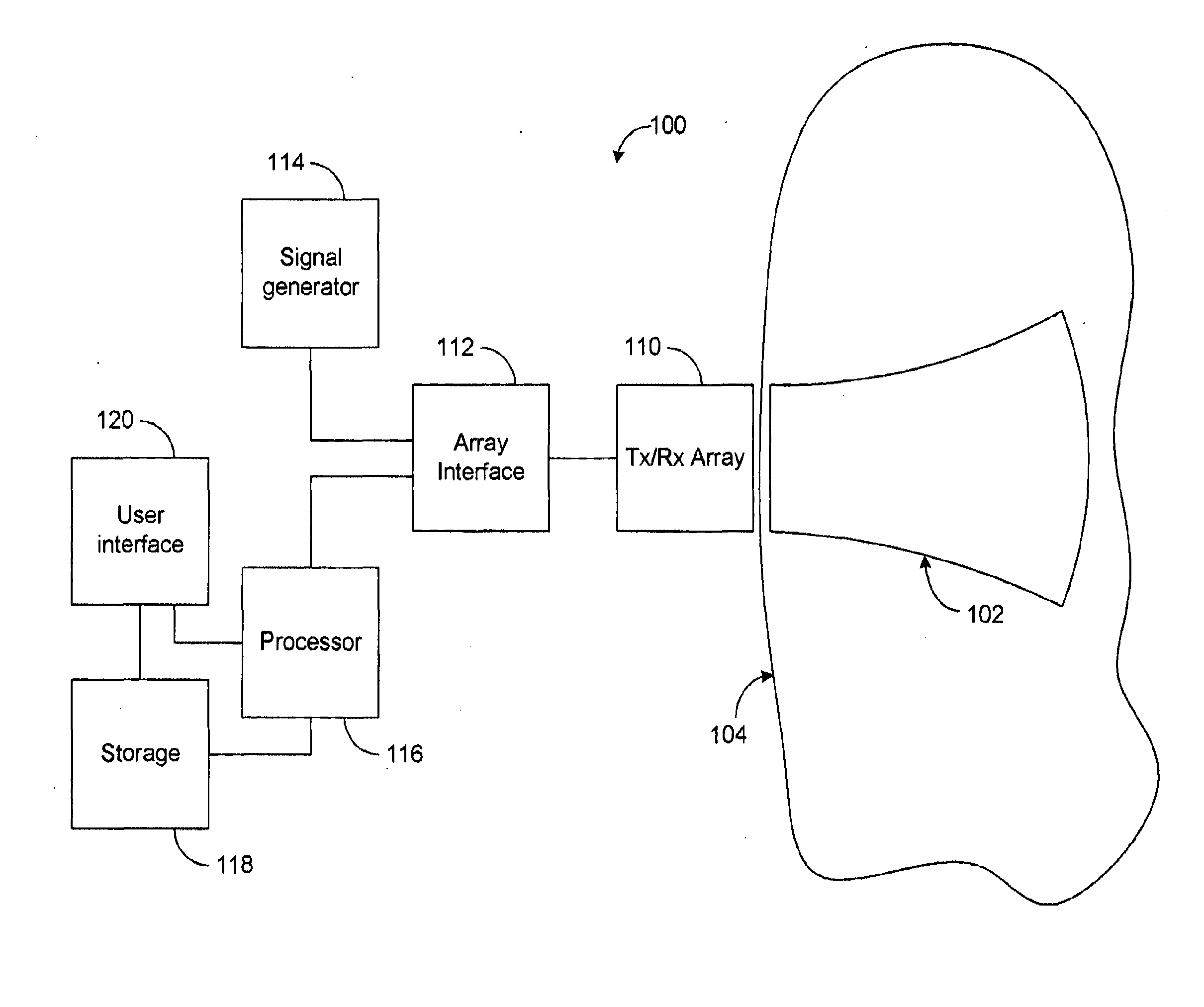 Systems and Methods for Ultrasound Imaging