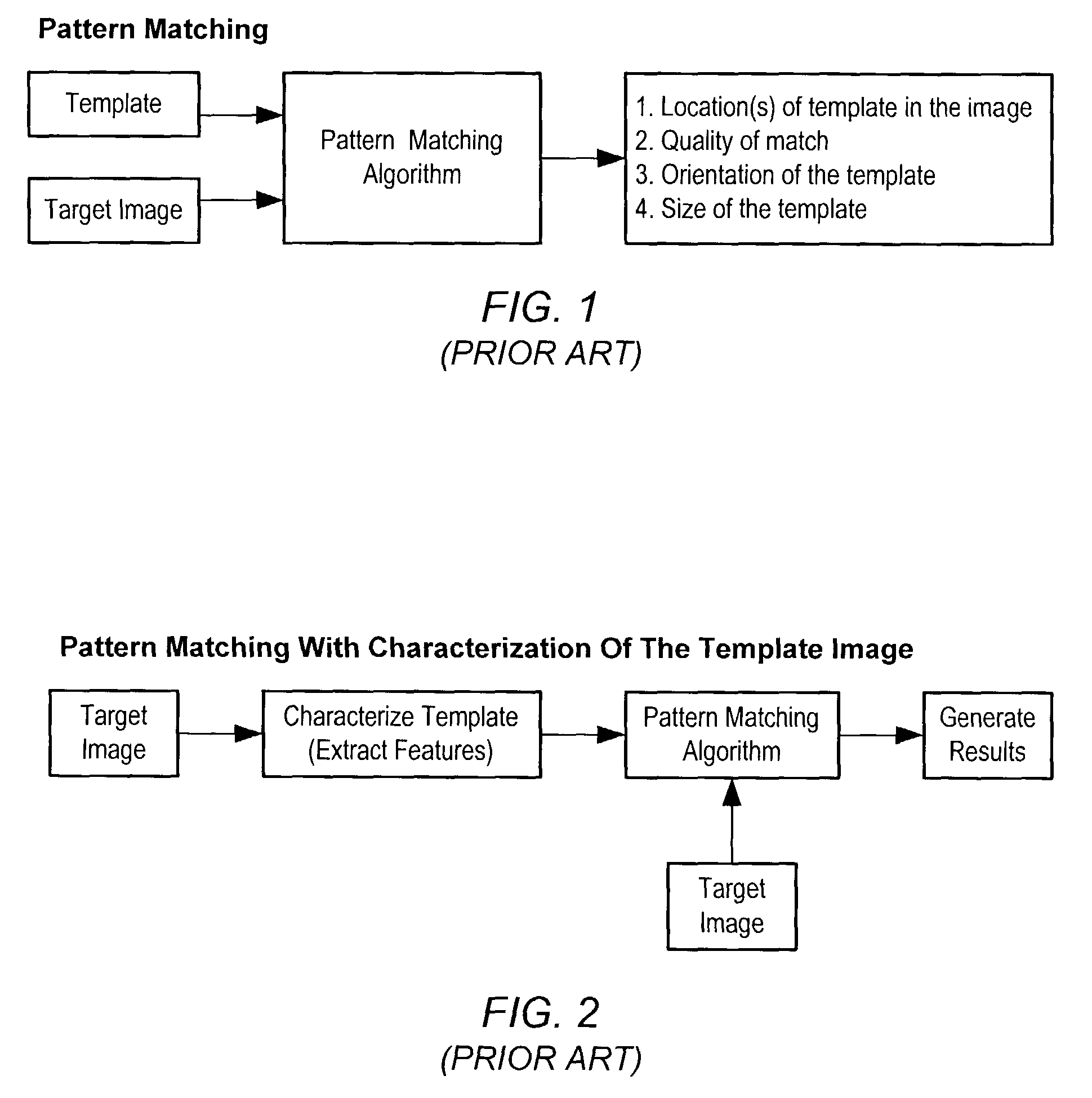 Image pattern matching utilizing discrete curve matching with a mapping operator
