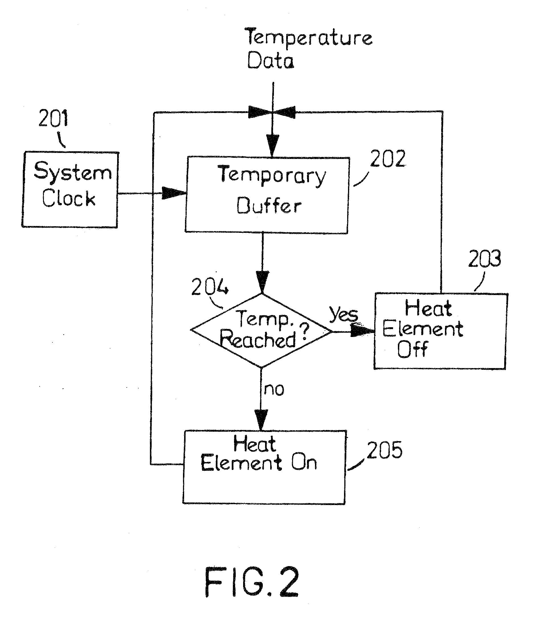 Manganese oxide and carbon combination generator battery