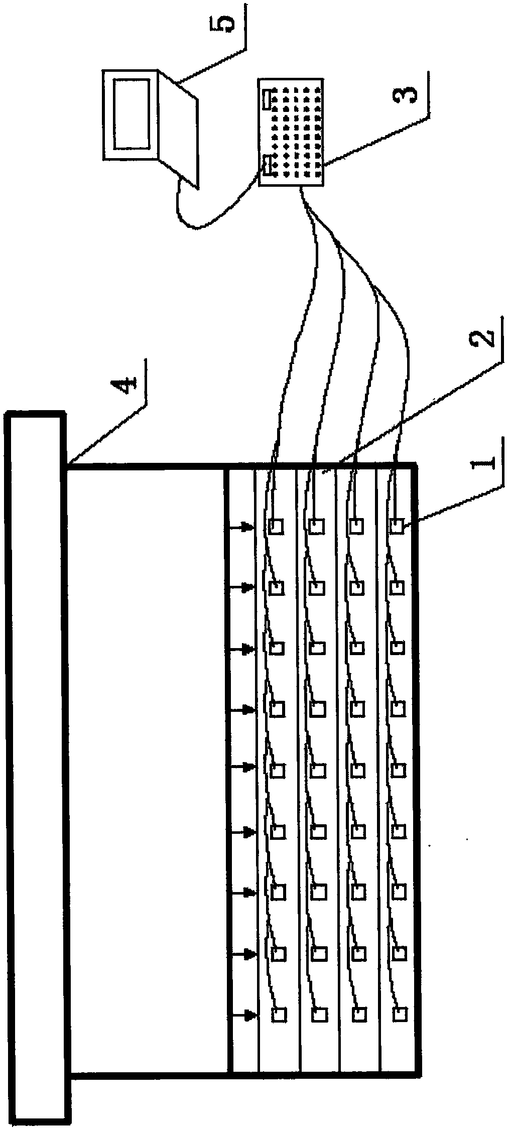 A Method of Calibrating the Uniformity of Similar Materials Using Strain Bricks