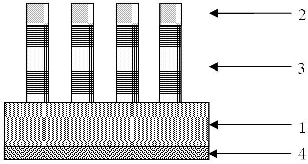 Silicon nanocolumn solar cell capable of improving photoelectric conversion efficiency and manufacturing method thereof