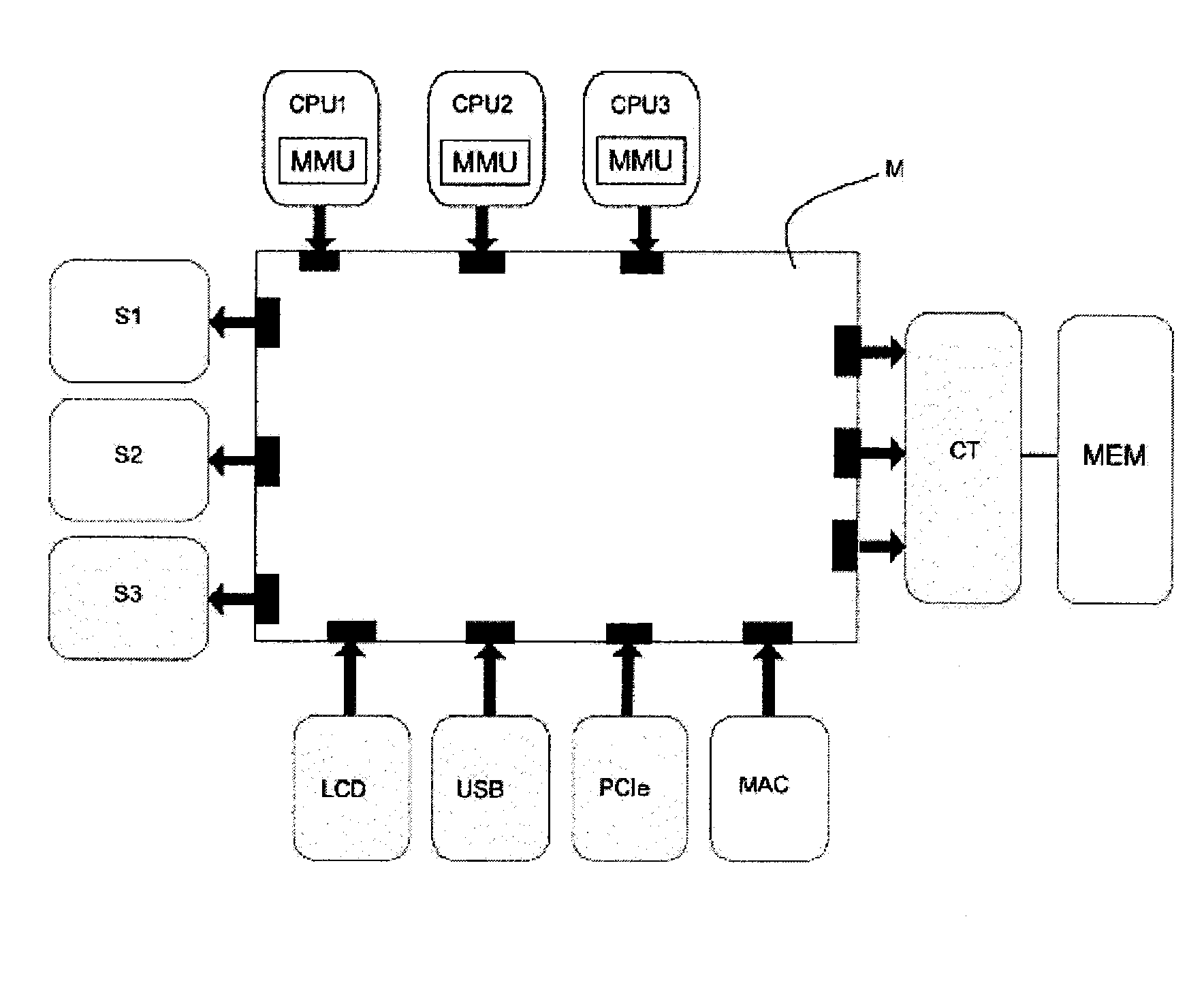 Method of secure management of a memory space for microcontroller