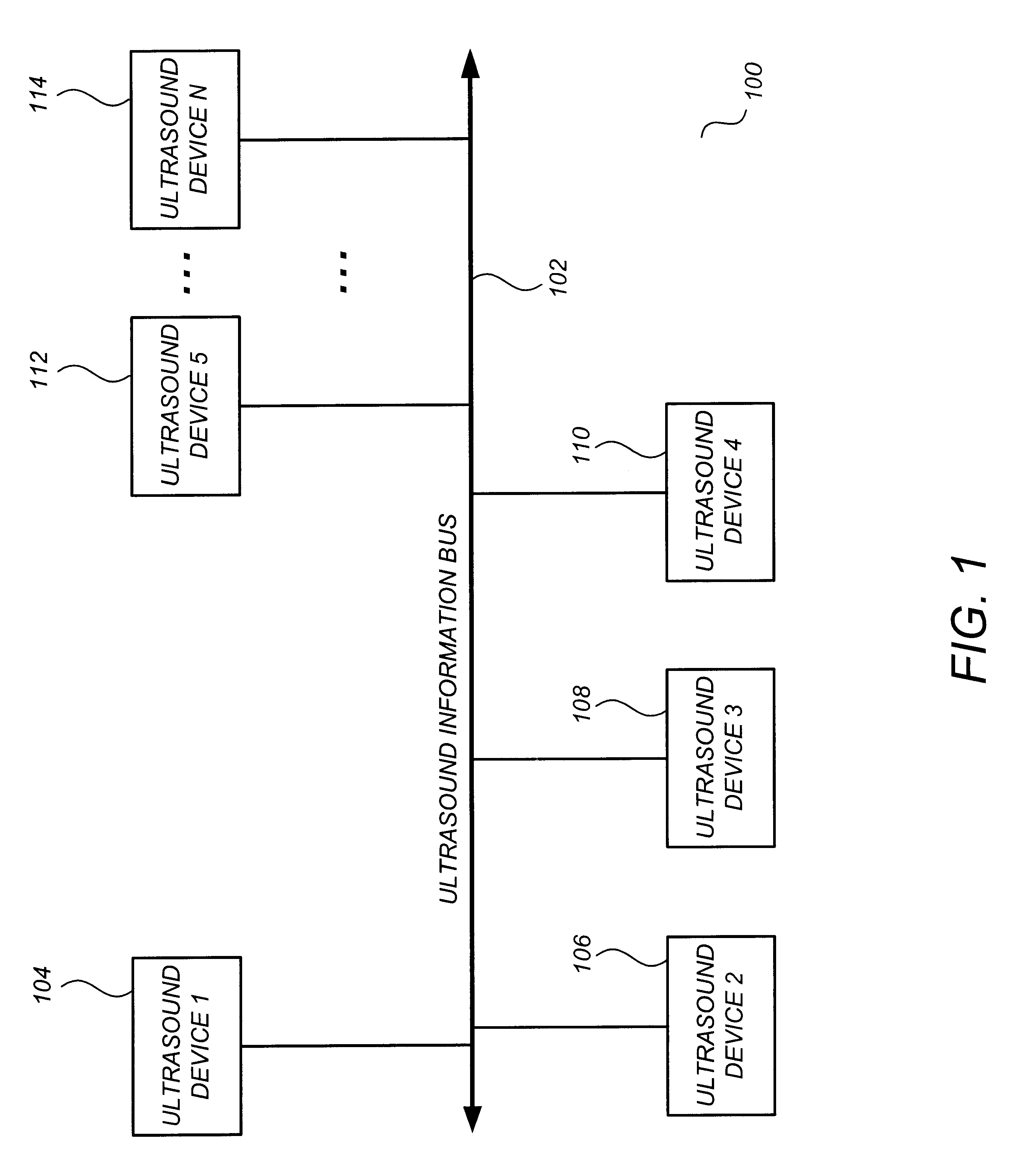 Ultrasound information processing system and ultrasound information exchange protocol therefor