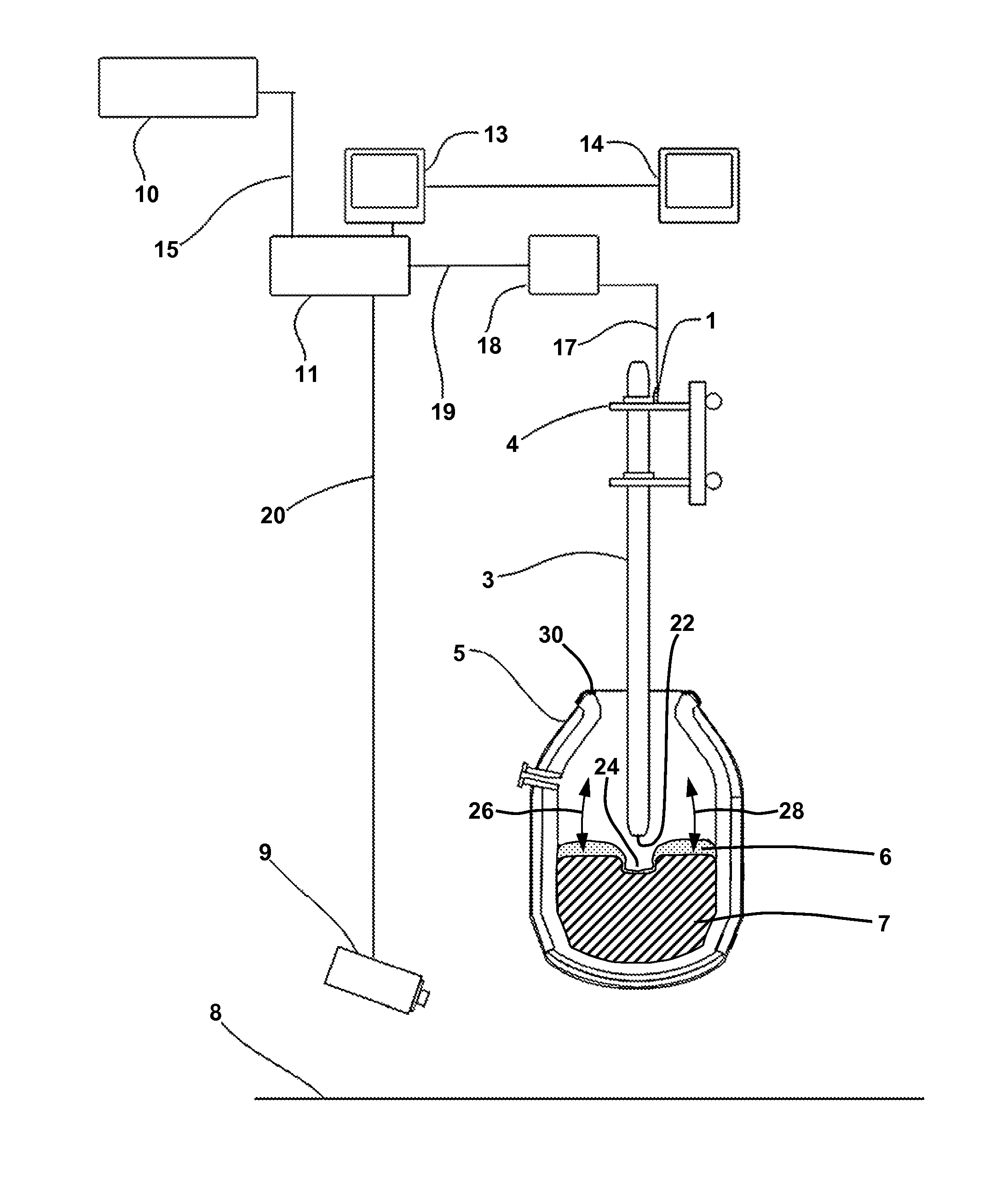 System for furnace slopping prediction and lance optimization