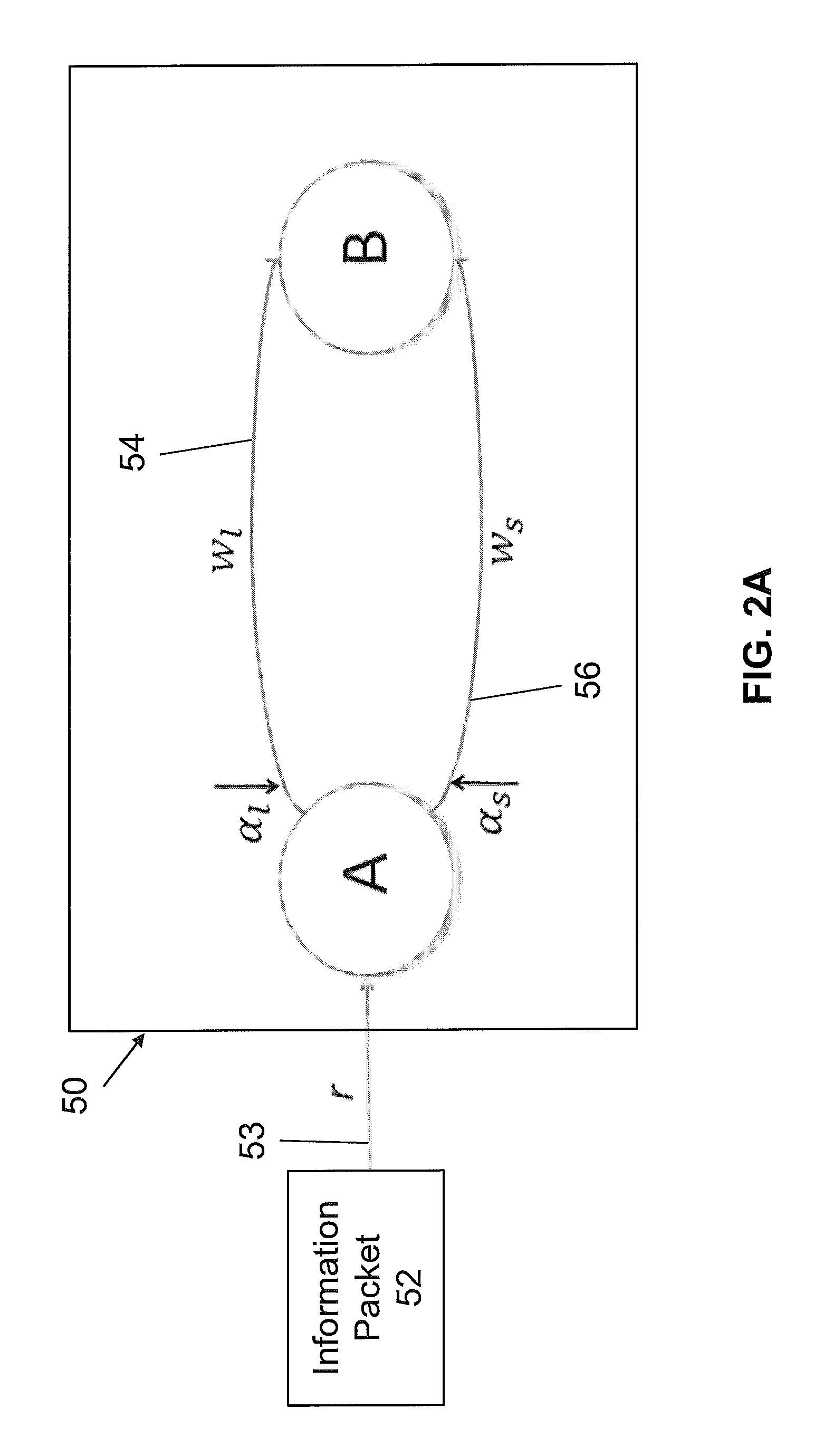System and methods for improved network routing